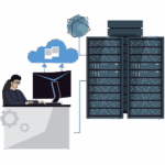السيرفرات السحابية وتشغيل الأنظمة عن بعد
